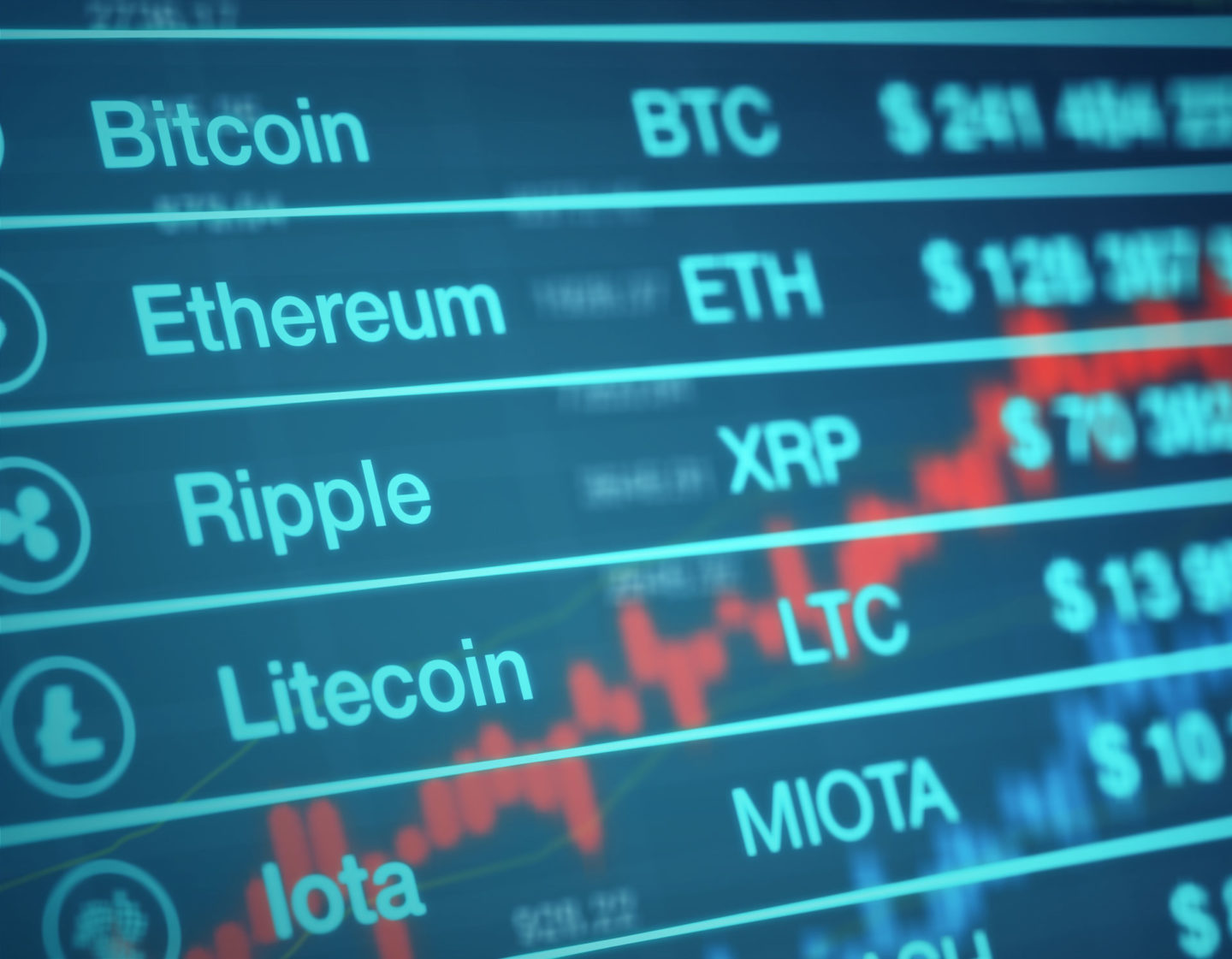 crypto-trading-rates-1440x1121